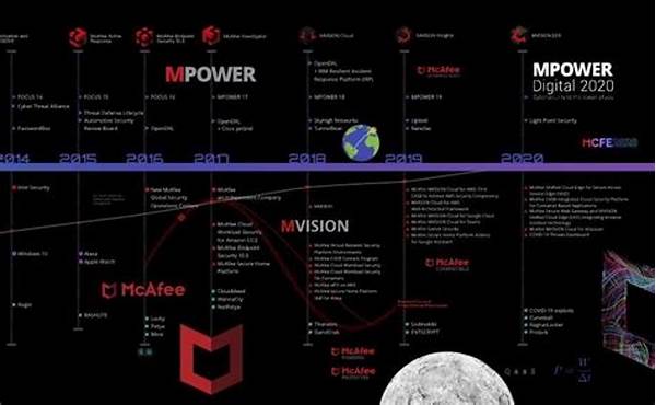 **inovasi Pembaruan Fitur Platform**