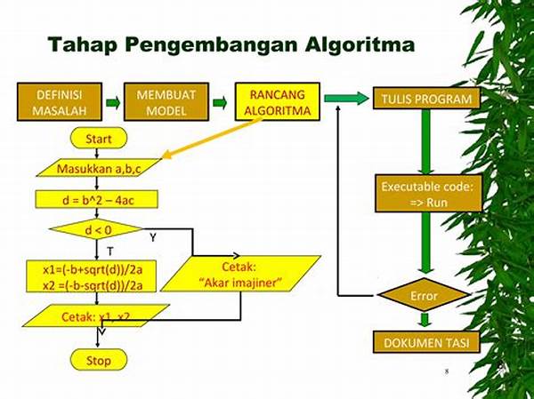 Pengembangan Algoritma Slot Terbaru