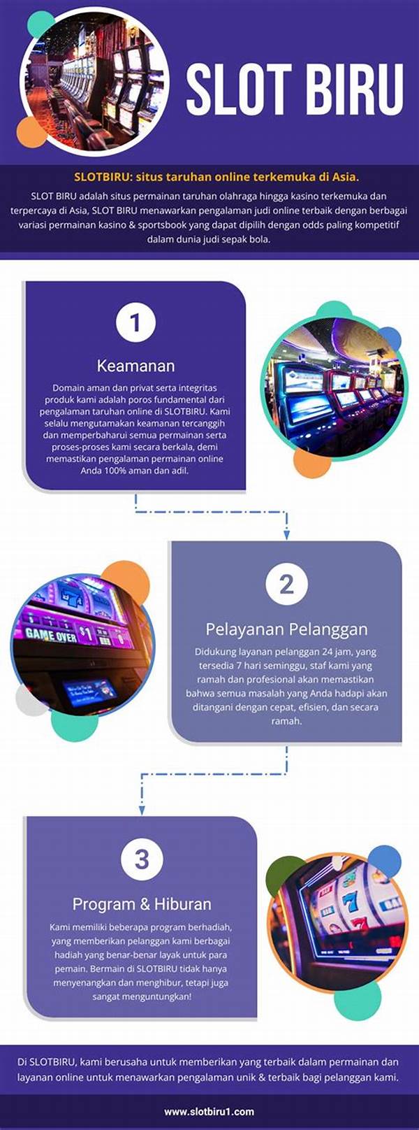 Tips Memaksimalkan Peluang Slot