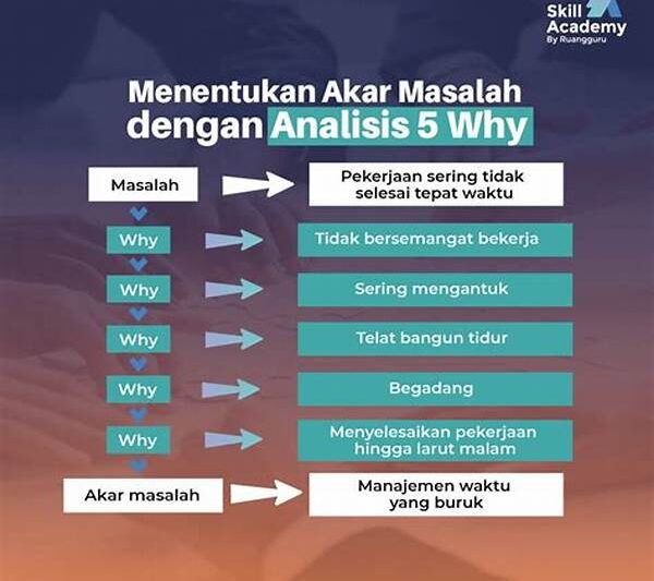 Cara Efektif Menyelesaikan Misi Tambahan