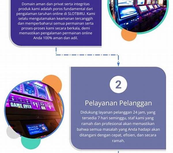 Tips Memaksimalkan Keuntungan Permainan Slot