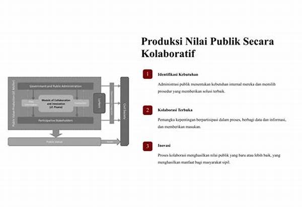 Inovasi Data Melalui Kolaborasi Terbuka