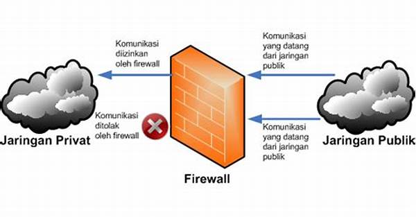 Keamanan Jaringan Berbasis Firewall