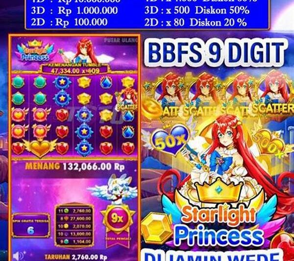 Slot Pg Strategi Waktu Jitu