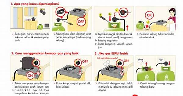 Tips Aman Memasang Perangkat Pg Soft