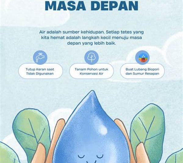 Konservasi Air Demi Masa Depan